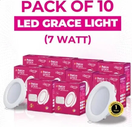 PakLite LED Grace Down Light 3/4”