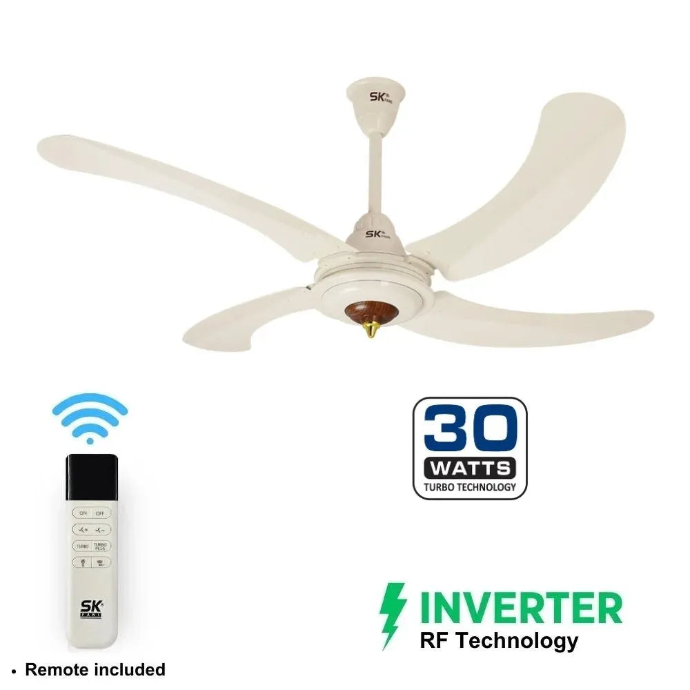 SK Fan Antique Plus Series
